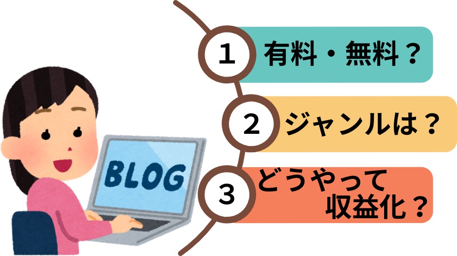 ブログで稼ぐならどこがいい？は3つに分解する